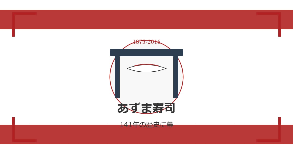 札幌ススキノの老舗「あずま寿司」閉店の理由と141年の歴史を解説！